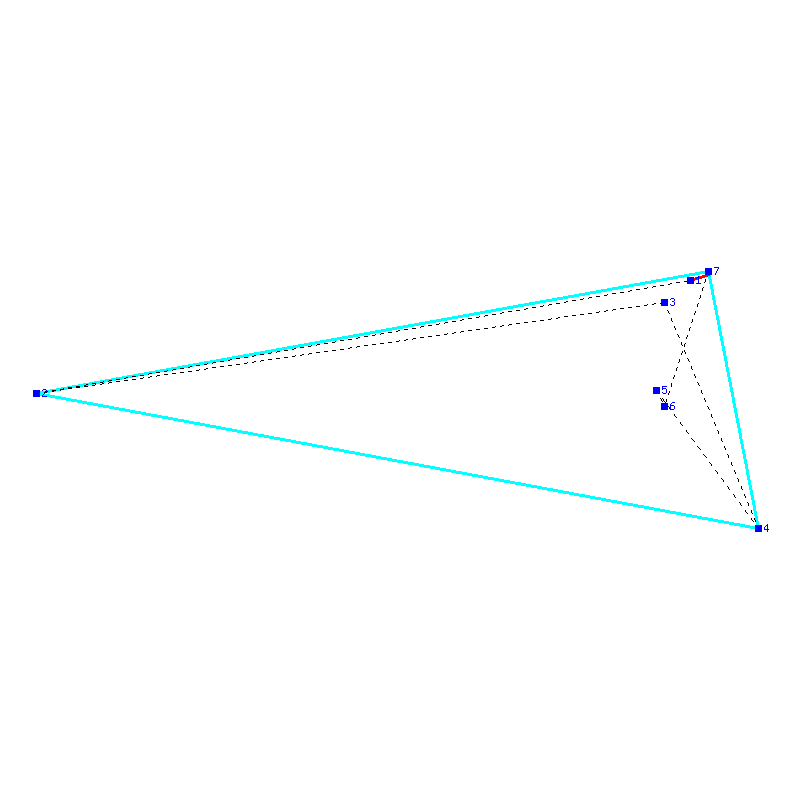 Flugauswertung